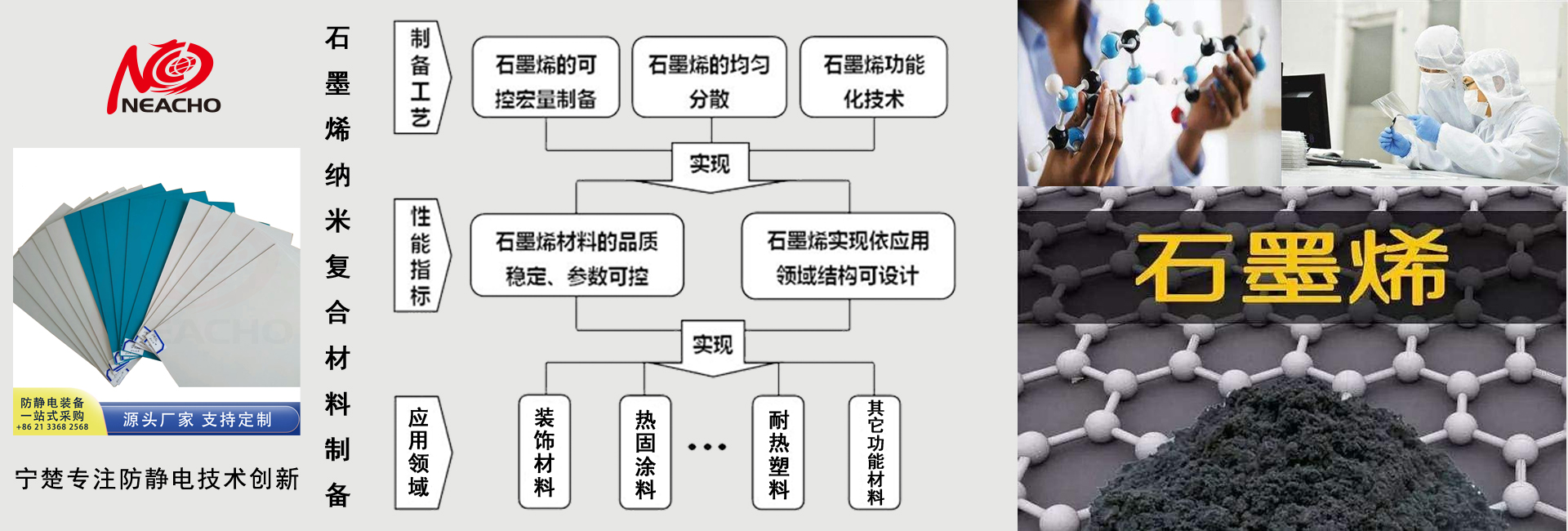 半導體電子微電子石墨烯納米復合材料應(yīng)用